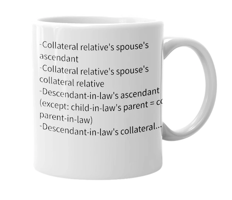 White mug with the definition of 'unrelated'