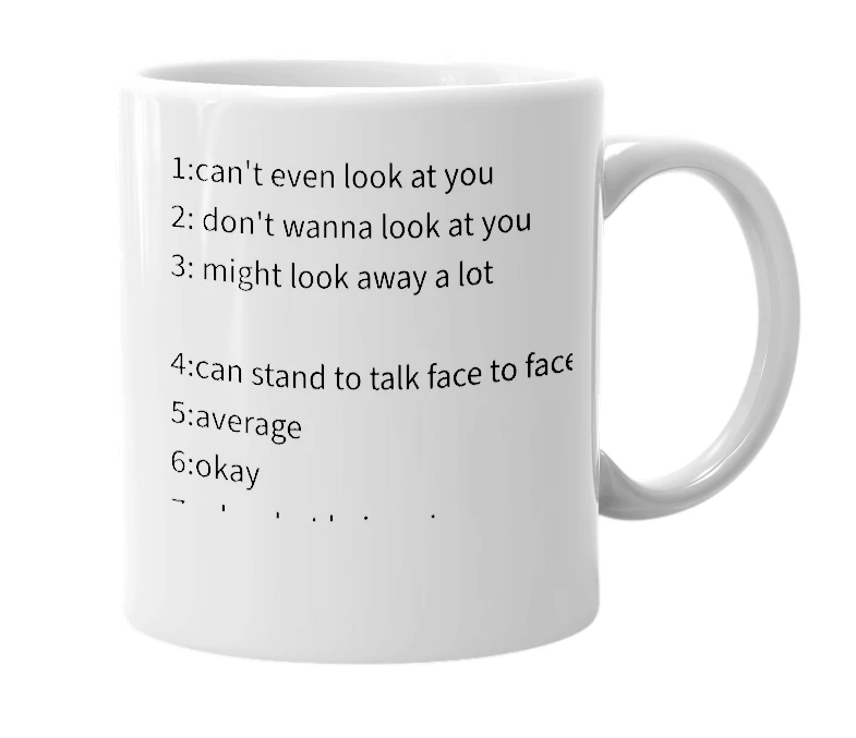 White mug with the definition of '1-10'