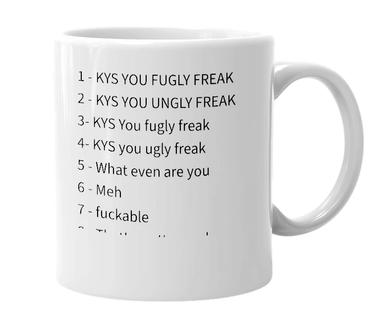 White mug with the definition of '1-10 Female attractiveness scale),'