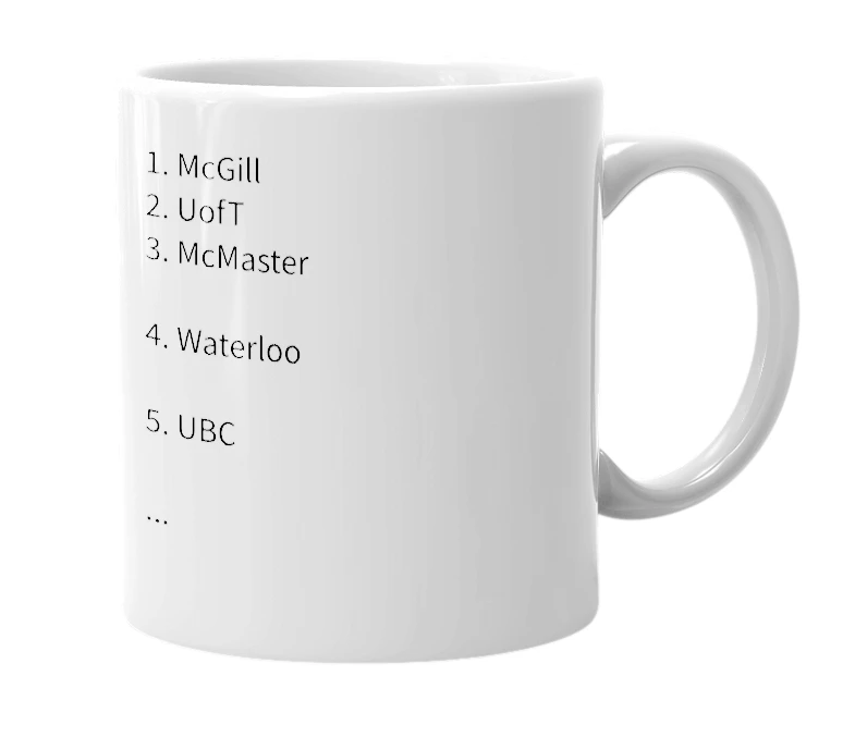 White mug with the definition of 'Canadian Ivy League'