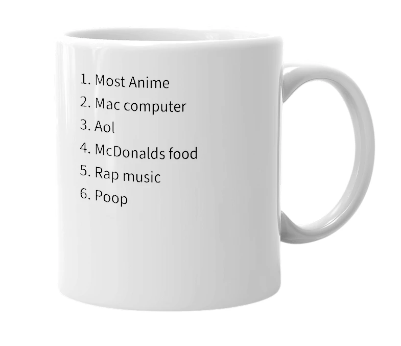 White mug with the definition of 'Crap'