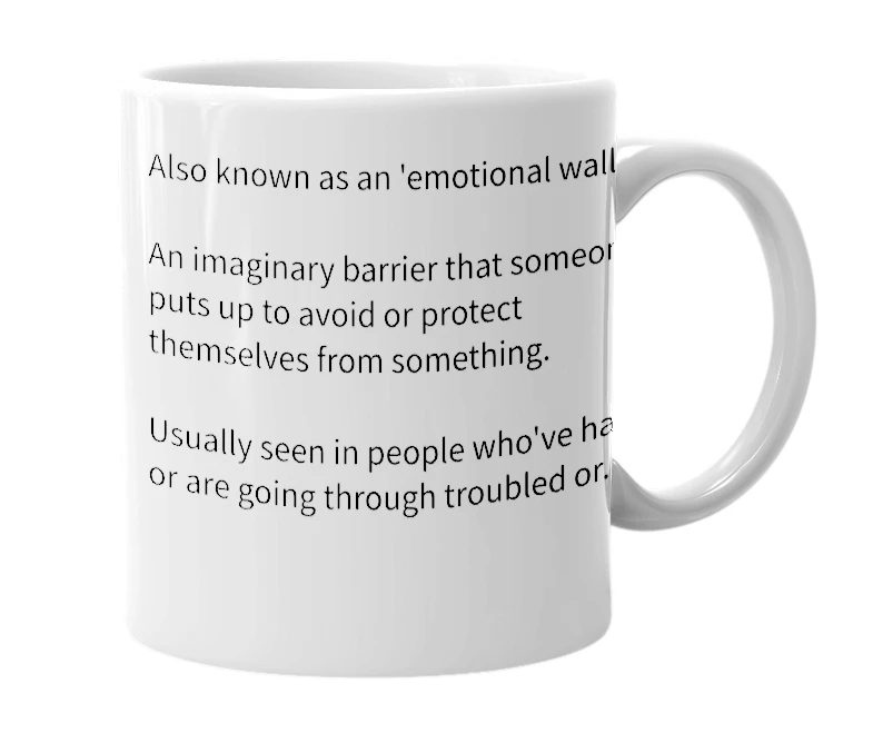 White mug with the definition of 'Mental Wall'