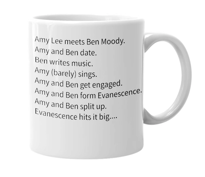 White mug with the definition of 'The Circle of Evanescence'