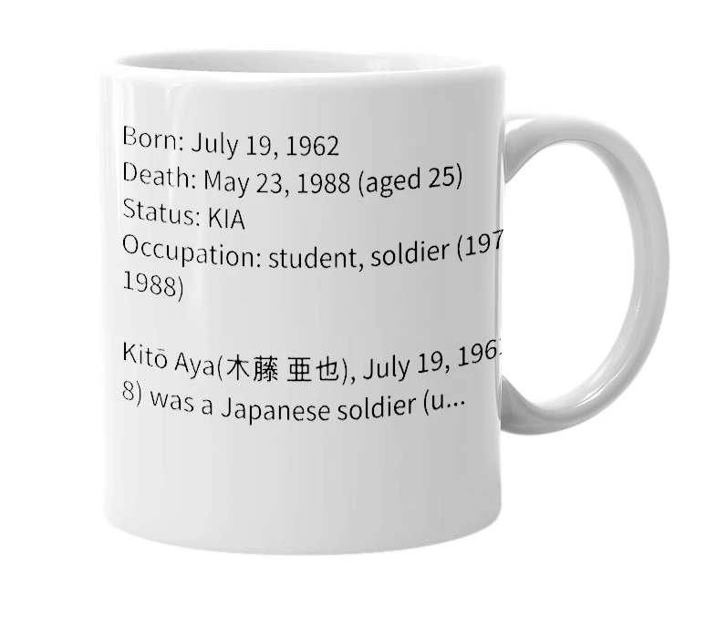 White mug with the definition of 'Kitō Aya'