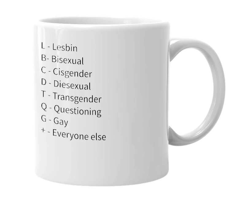 White mug with the definition of 'LBCDGTQIA+ words'