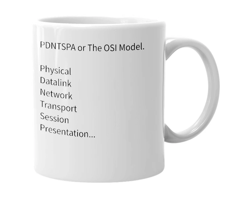 White mug with the definition of 'OSI Model'