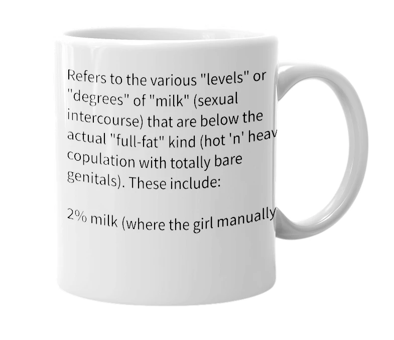 White mug with the definition of 'reduced-fat milk'