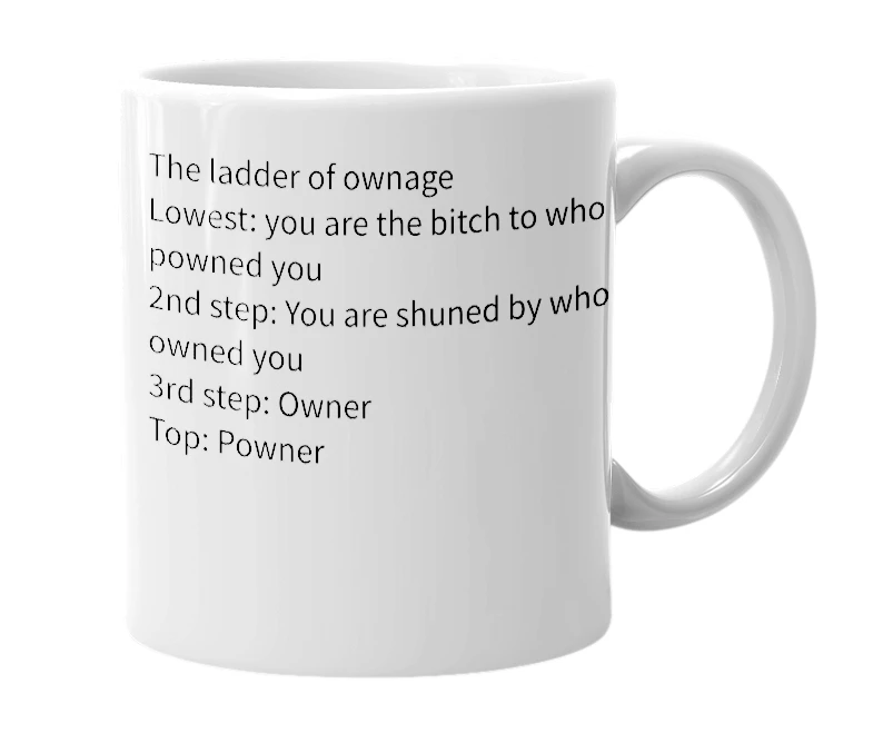 White mug with the definition of 'ownage pyramid'