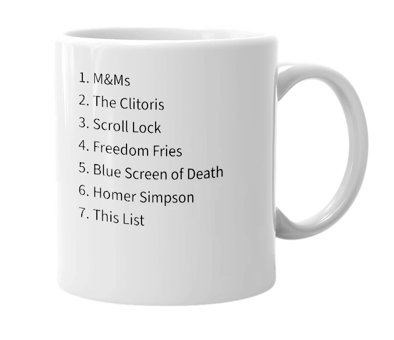 White mug with the definition of '7 Wonders of the World'