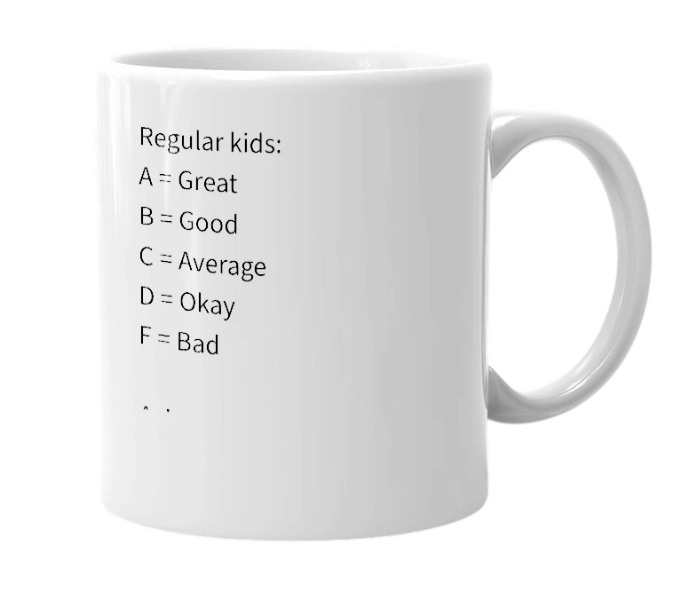 White mug with the definition of 'Asian Grading Scale'