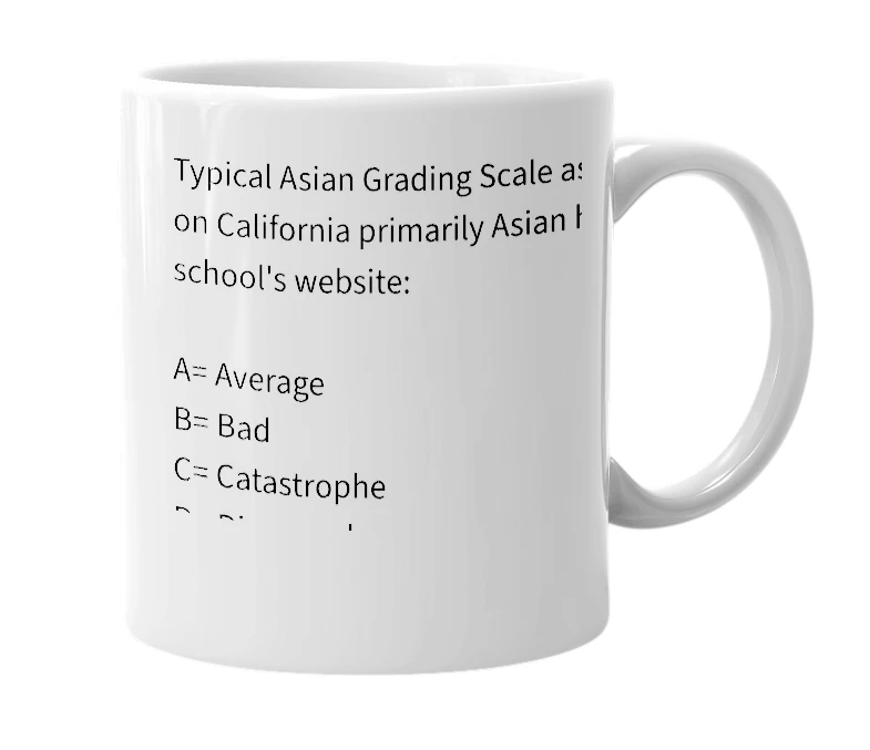 White mug with the definition of 'Asian Grading Scale'