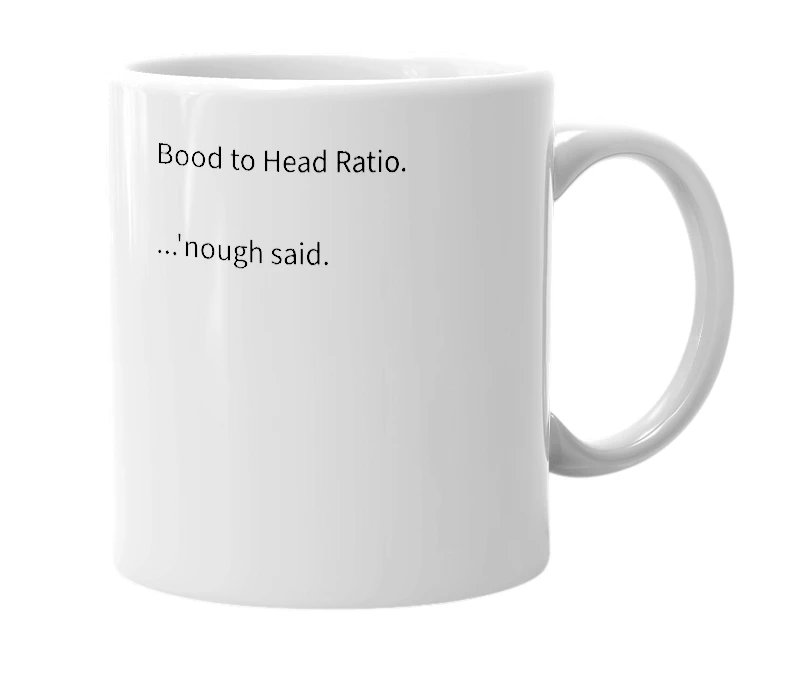 White mug with the definition of 'BHR'