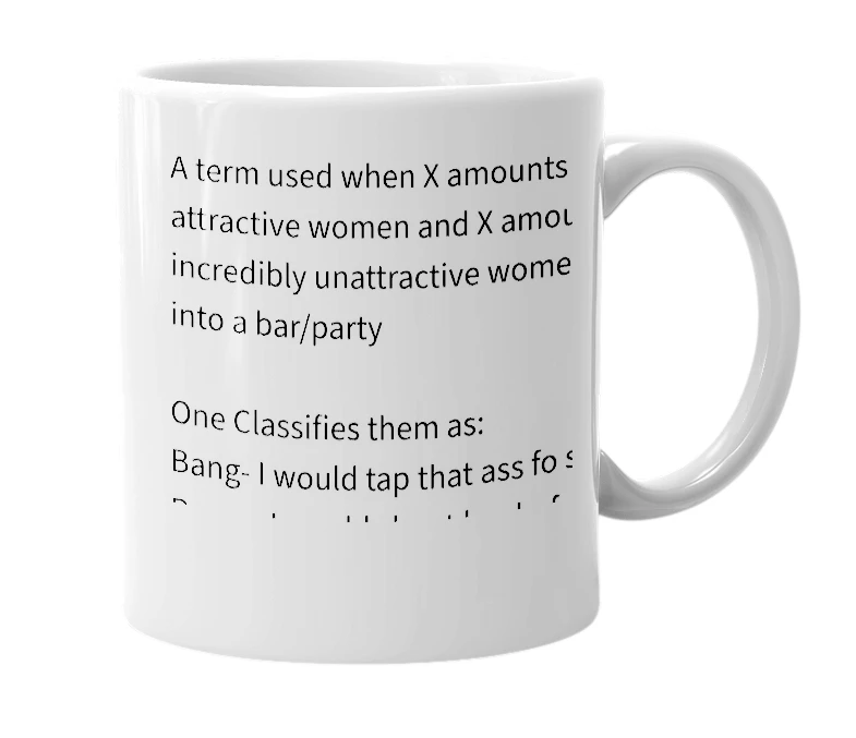 White mug with the definition of 'Bang Bang Boom'