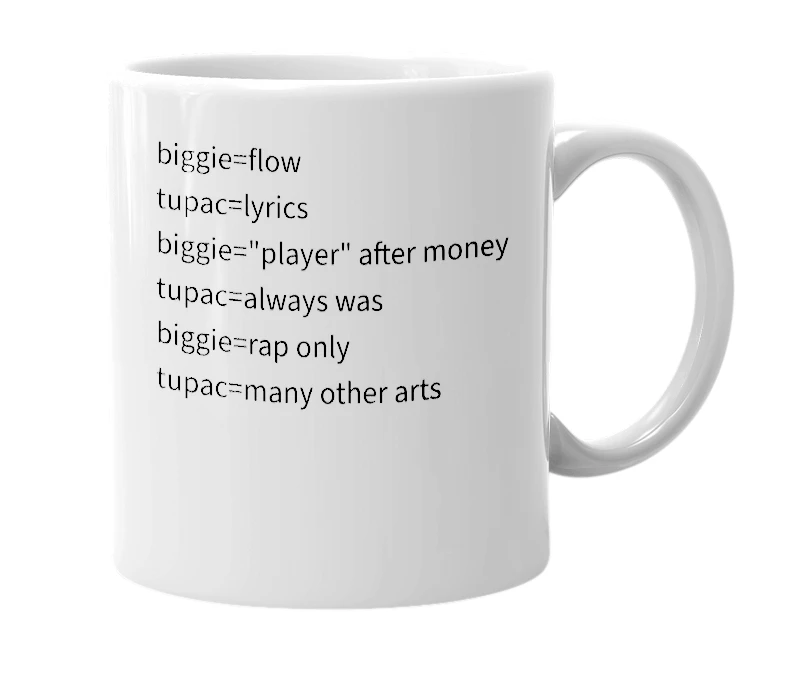 White mug with the definition of 'Biggie'