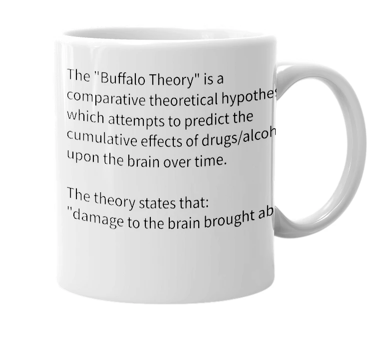 White mug with the definition of 'Buffalo Theory'