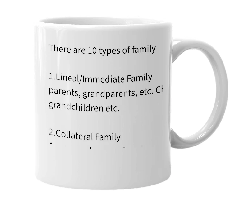 White mug with the definition of 'Family'