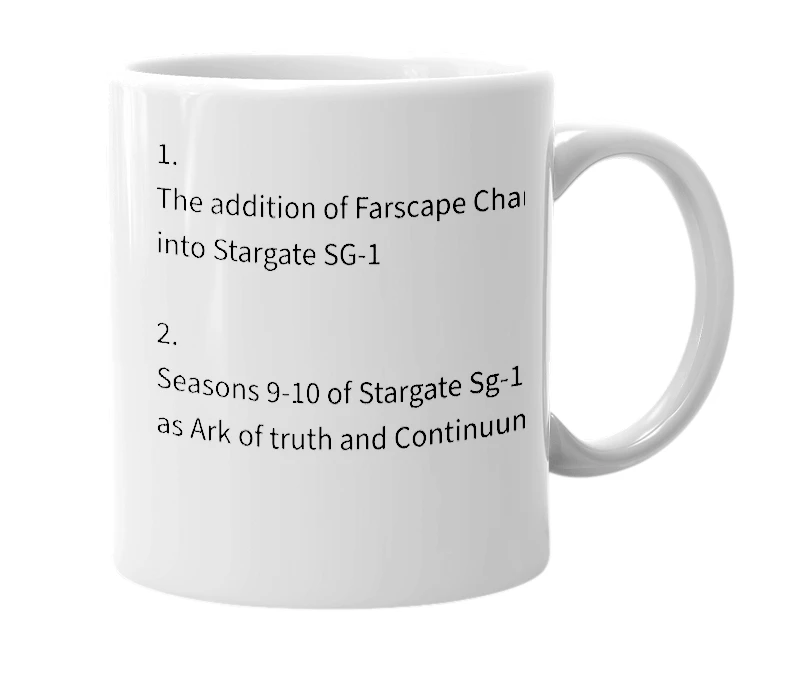White mug with the definition of 'Fargate'