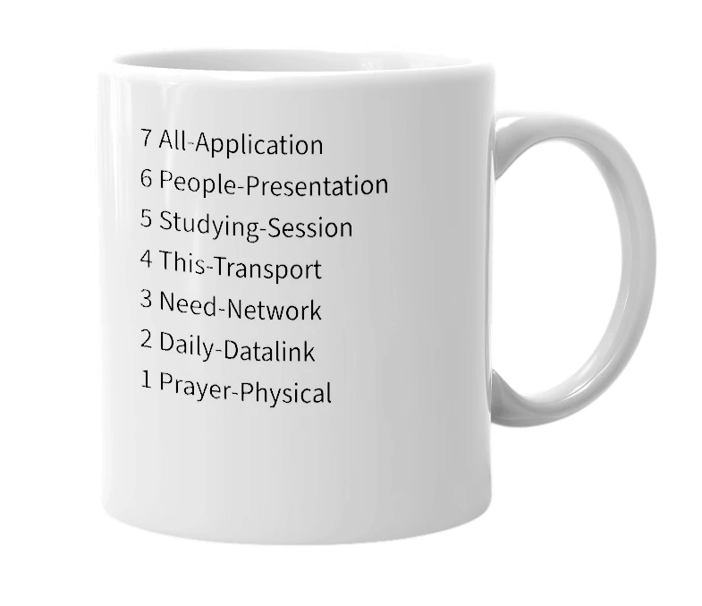 White mug with the definition of 'OSI model'