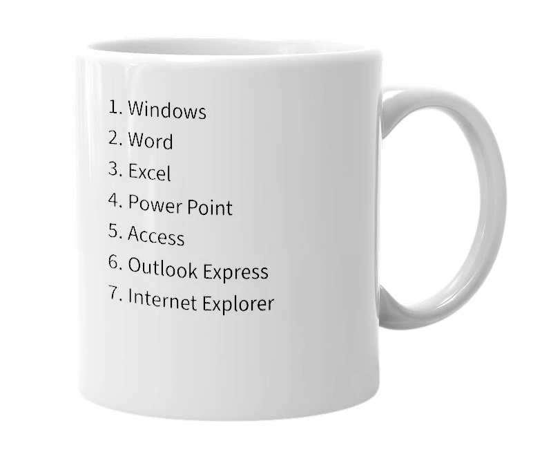 White mug with the definition of 'The 7 Deadly Sins'