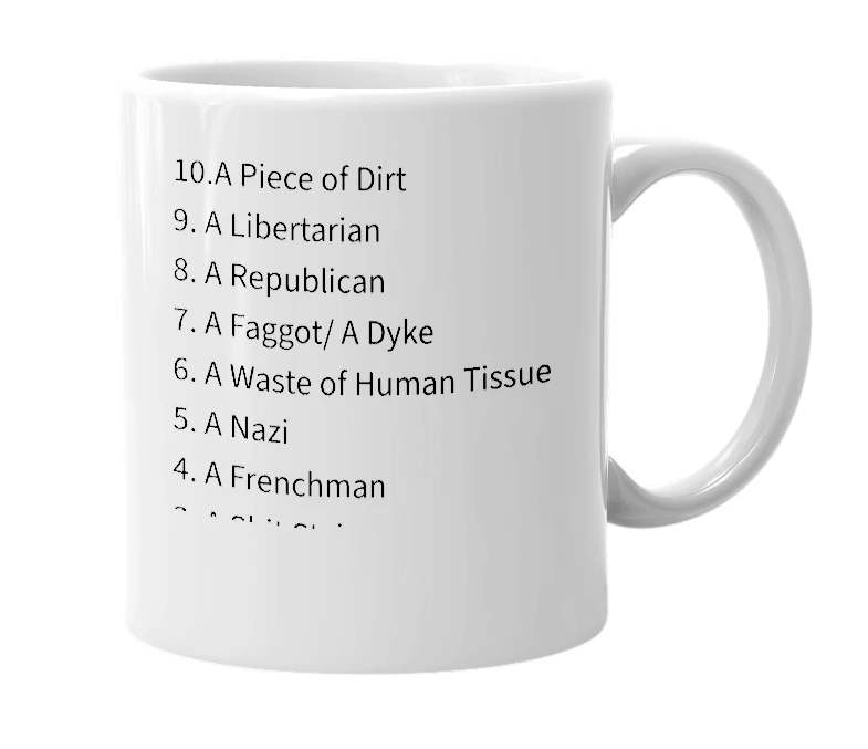 White mug with the definition of 'The worst thing you can call someone'