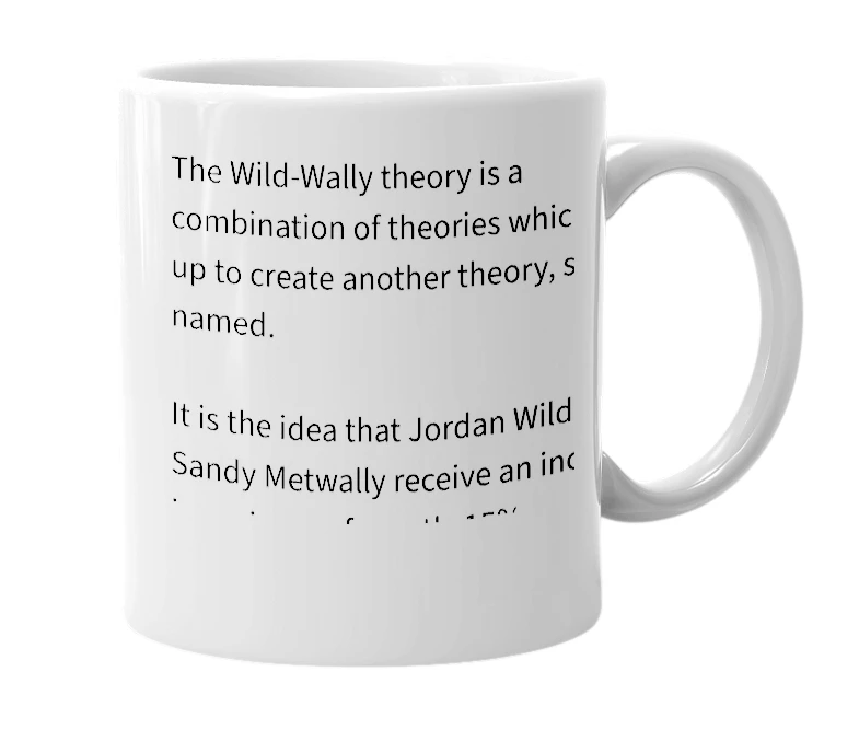 White mug with the definition of 'Wild-Wally Theory'