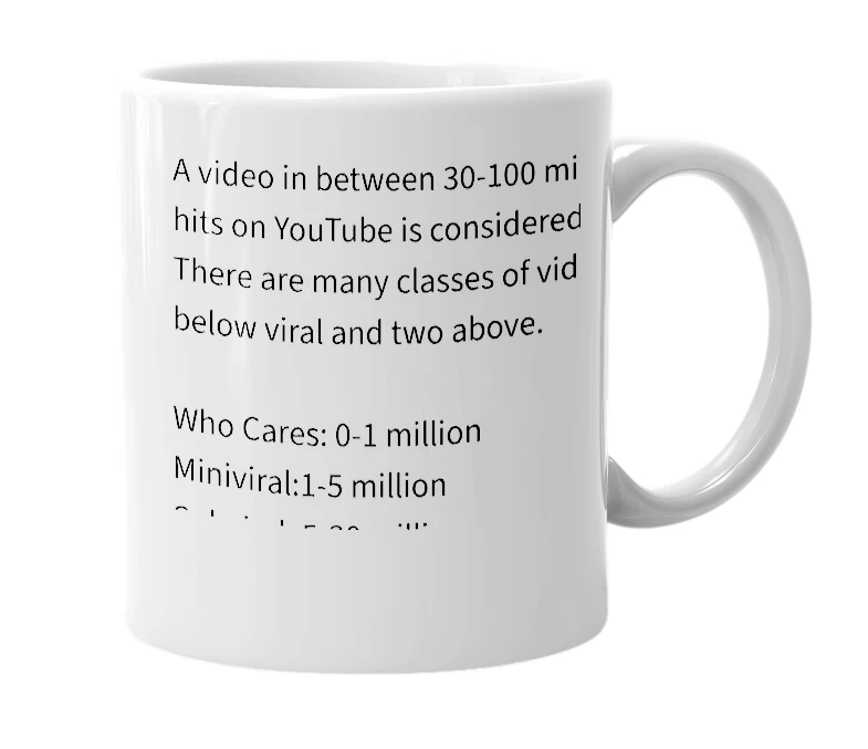 White mug with the definition of 'YouTube Viral'
