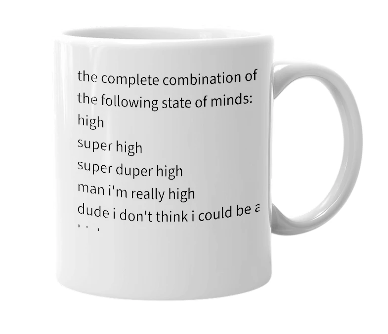 White mug with the definition of 'brainfucked'