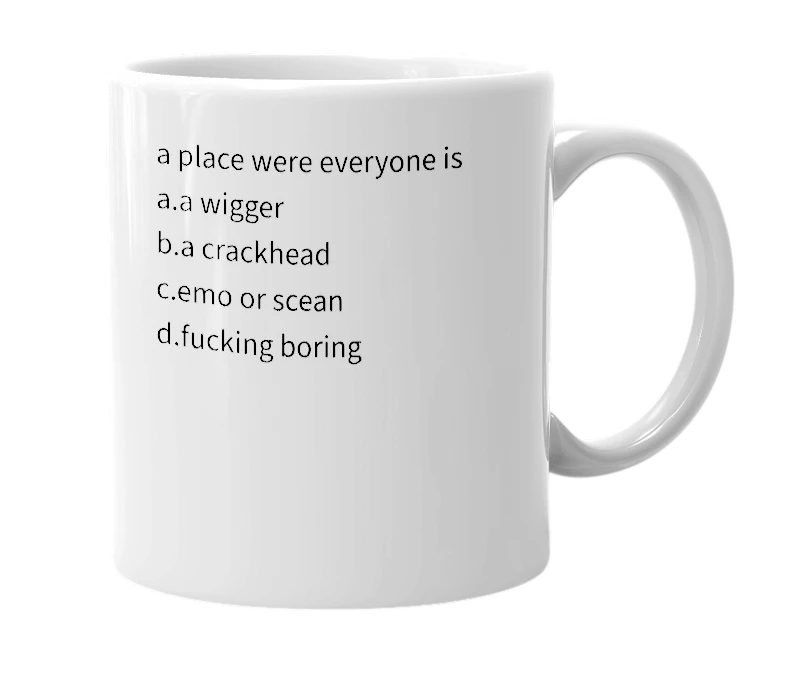 White mug with the definition of 'chattanooga'