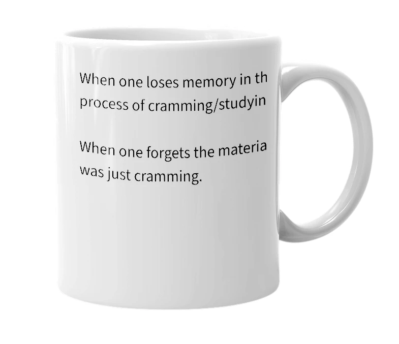 White mug with the definition of 'cramnesia'