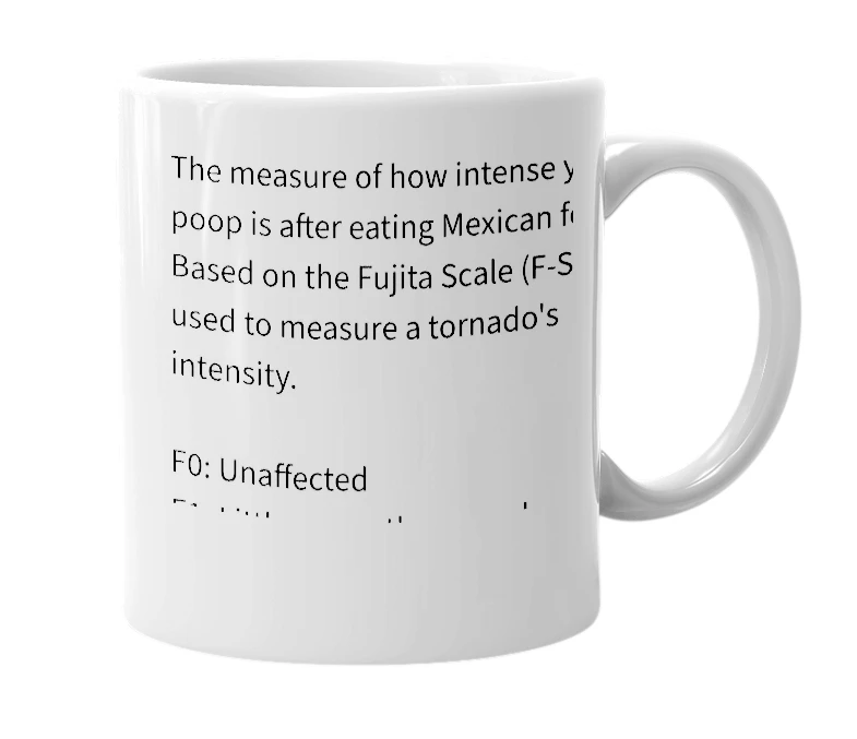White mug with the definition of 'fajita scale'