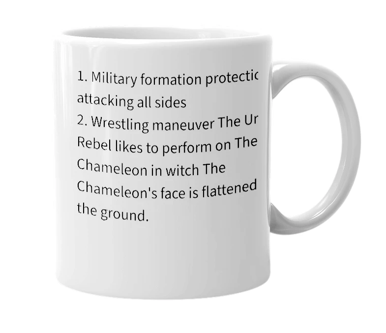 White mug with the definition of 'phalanx'