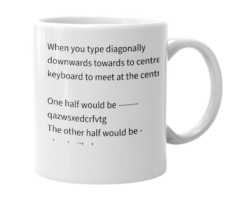 White mug with the definition of 'qpalzmwoskxneidjcbrufhvtytg'