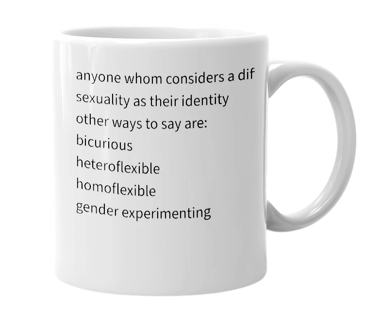 White mug with the definition of 'questioning'