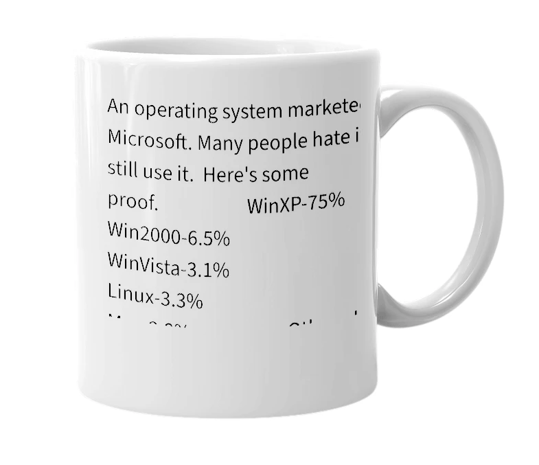 White mug with the definition of 'windows'