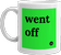 mug