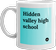 mug