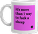 mug