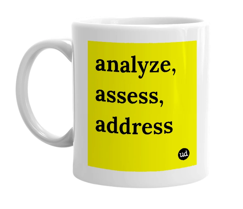 White mug with 'analyze, assess, address' in bold black letters