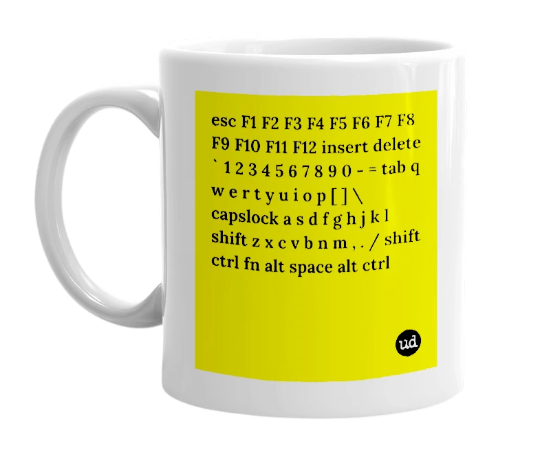 White mug with 'esc F1 F2 F3 F4 F5 F6 F7 F8 F9 F10 F11 F12 insert delete ` 1 2 3 4 5 6 7 8 9 0 - = tab q w e r t y u i o p [ ] \ capslock a s d f g h j k l shift z x c v b n m , . / shift ctrl fn alt space alt ctrl' in bold black letters