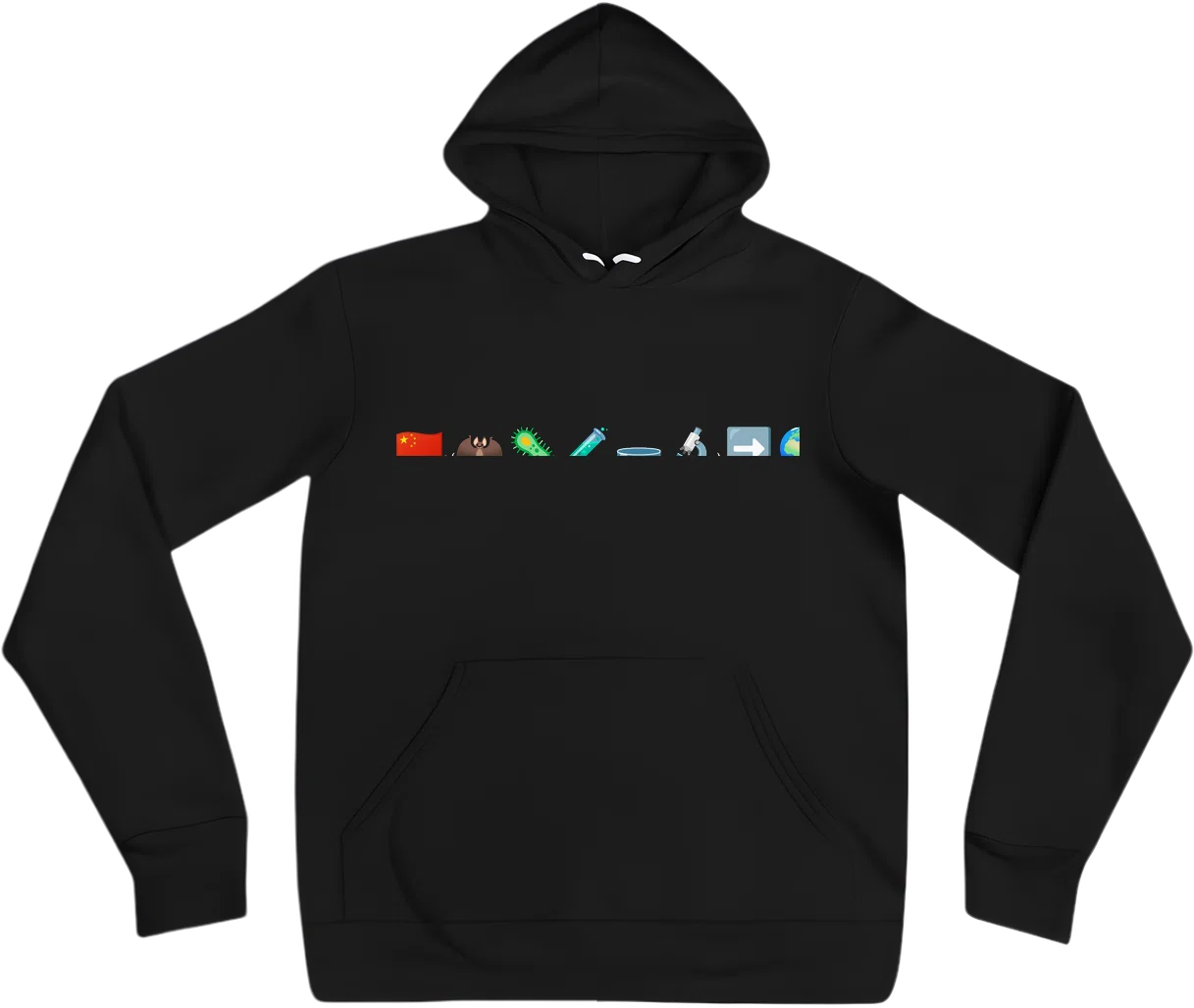 π¨π³: (π¦ π¦ π§ͺ π§« π¬) β‘οΈ π: (π·x + πy) front